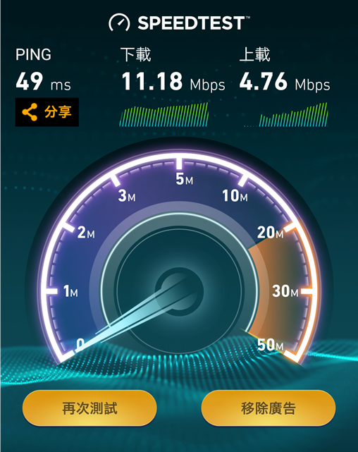 猴子公園展望台